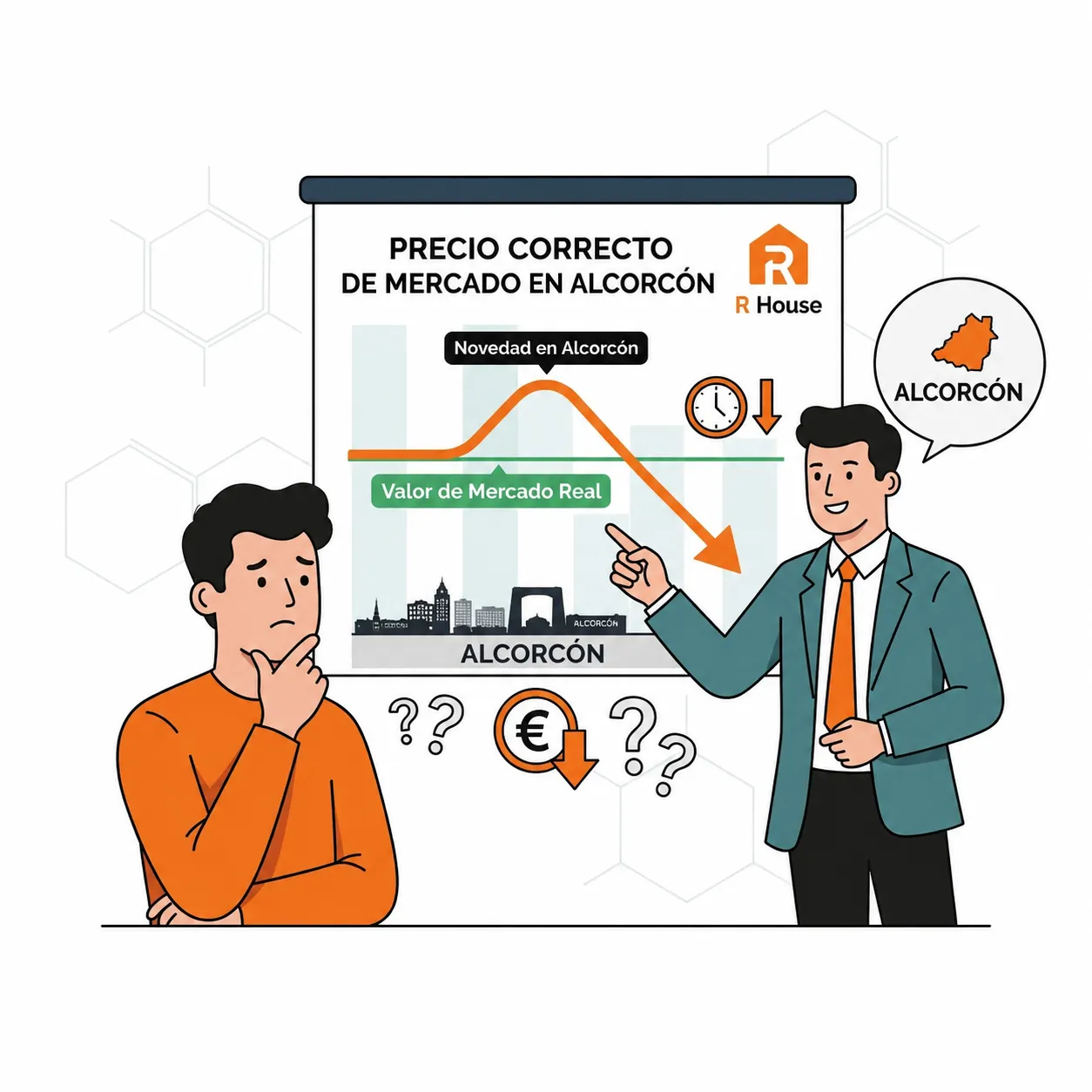 Infografía explicativa sobre el precio correcto de mercado